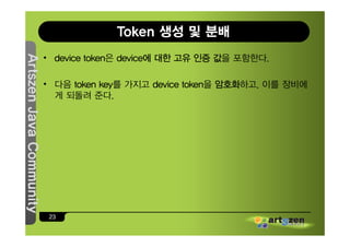 Token 생성 및 분배
                        • device token은 device에 대한 고유 인증 값을 포함한다.
Ar
Ar
 rtszen Jav Community
 rtszen Jav Co...