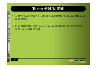 Token 생성 및 분배
                        • 장비는 device token을 요청 애플리케이션에게 NSData 객체로 되
Ar
Ar
 rtszen Jav Community
 rtszen Jav...