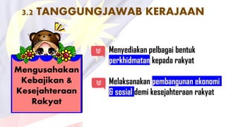 Peranan Rakyat T1S1-KONSEP DAN CIRI NEGARA BERDAULAT.pdf