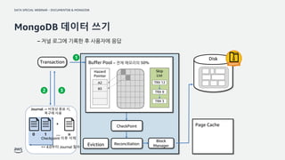 Amazon DocumentDB vs MongoDB 의 내부 아키텍쳐 와 장단점 비교 | PDF