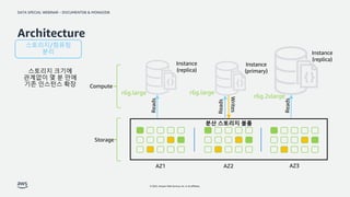 Amazon DocumentDB vs MongoDB 의 내부 아키텍쳐 와 장단점 비교 | PDF
