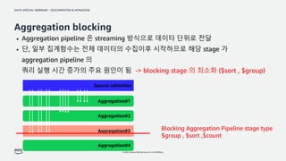 Amazon DocumentDB vs MongoDB 의 내부 아키텍쳐 와 장단점 비교 | PDF