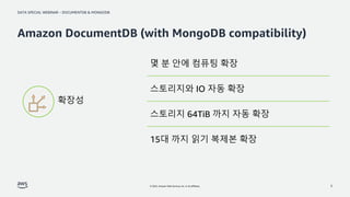 Mongodb Vs Documentdb , Difference between MongoDB and Amazon ...