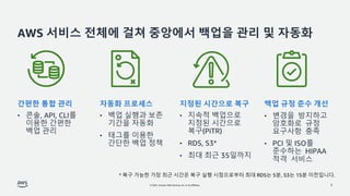 © 2022, Amazon Web Services, Inc. or its affiliates.
AWS 서비스 전체에 걸쳐 중앙에서 백업을 관리 및 자동화
간편한 통합 관리
• 콘솔, API, CLI를
이용한 간편한
백업 관리
자동화 프로세스
• 백업 실행과 보존
기간을 자동화
• 태그를 이용한
간단한 백업 정책
지정된 시간으로 복구
• 지속적 백업으로
지정된 시간으로
복구(PiTR)
• RDS, S3*
• 최대 최근 35일까지
백업 규정 준수 개선
• 변경을 방지하고
암호화로 규정
요구사항 충족
• PCI 및 ISO를
준수하는 HIPAA
적격 서비스
5
* 복구 가능한 가장 최근 시간은 복구 실행 시점으로부터 최대 RDS는 5분, S3는 15분 이전입니다.
 