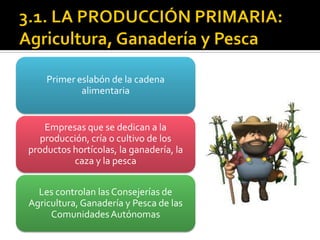 Primer eslabón de la cadena
alimentaria
Empresas que se dedican a la
producción, cría o cultivo de los
productos hortícolas, la ganadería, la
caza y la pesca
Les controlan las Consejerías de
Agricultura, Ganadería y Pesca de las
ComunidadesAutónomas
 
