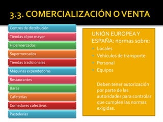 Centros de distribución
Tiendas al por mayor
Hipermercados
Supermercados
Tiendas tradicionales
Máquinas expendedoras
Restaurantes
Bares
Cafeterías
Comedores colectivos
Pastelerías
 UNIÓN EUROPEAY
ESPAÑA: normas sobre:
 Locales
 Vehículos de transporte
 Personal
 Equipos
Deben tener autorización
por parte de las
autoridades para controlar
que cumplen las normas
exigidas.
 