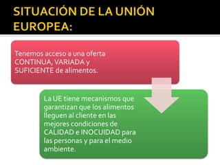 Tenemos acceso a una oferta
CONTINUA,VARIADA y
SUFICIENTE de alimentos.
La UE tiene mecanismos que
garantizan que los alimentos
lleguen al cliente en las
mejores condiciones de
CALIDAD e INOCUIDAD para
las personas y para el medio
ambiente.
 