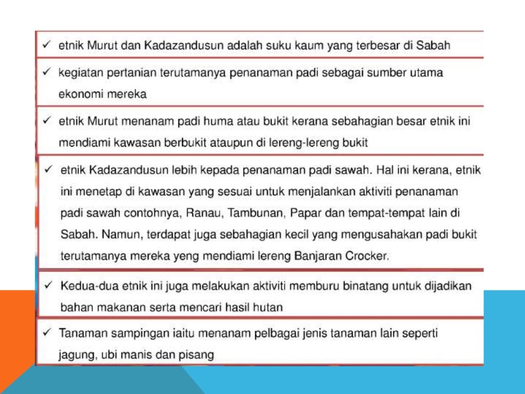 Pengenalan Sejarah Sabah Sarawak