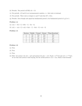 (d) Periodic. The period is LCM(4, 6) = 12.
(e) Not periodic. 4/3 and 2π are incommensurate numbers, i.e. their ratio is irrational.
(f) Not periodic. There exist no integers m and N such that 3N = 2πm.
(g) Periodic. Even though each signal has fundamental period 2, the fundamental period of xg(t) is 1.
Problem 1.4
(a) x[n] = −δ[n + 1] + 2δ[n − 1] − δ[n − 2].
(b) x[n] = −u[n + 1] + u[n] + 2u[n − 1] − 3u[n − 2] + u[n − 3].
Problem 1.5
System Stable Causal Linear Time-Invariant
a No Yes Yes Yes
b No No Yes No
c Yes No Yes No
d Yes Yes No Yes
e Yes Yes No Yes
Problem 1.6
(a) True.
(b) True.
(c) True.
(d) False. Let system 1 do x(t) → y(t) and system 2 do y(t) → z(t). If y(t) = ejπt
x(t) and z(t) = e−jπt
y(t),
we see that each system is time-varying, but the overall system is z(t) = x(t), which is time-invariant.
24
 