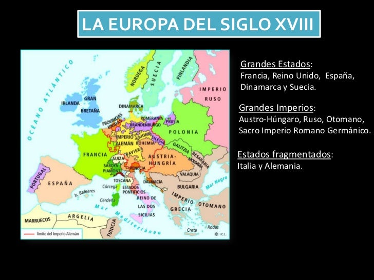 El Siglo XVIII en Europa