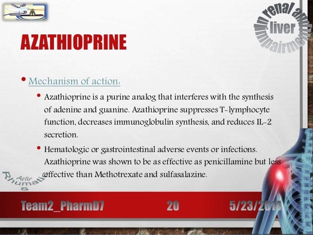 cyclophosphamide mechanism of action
