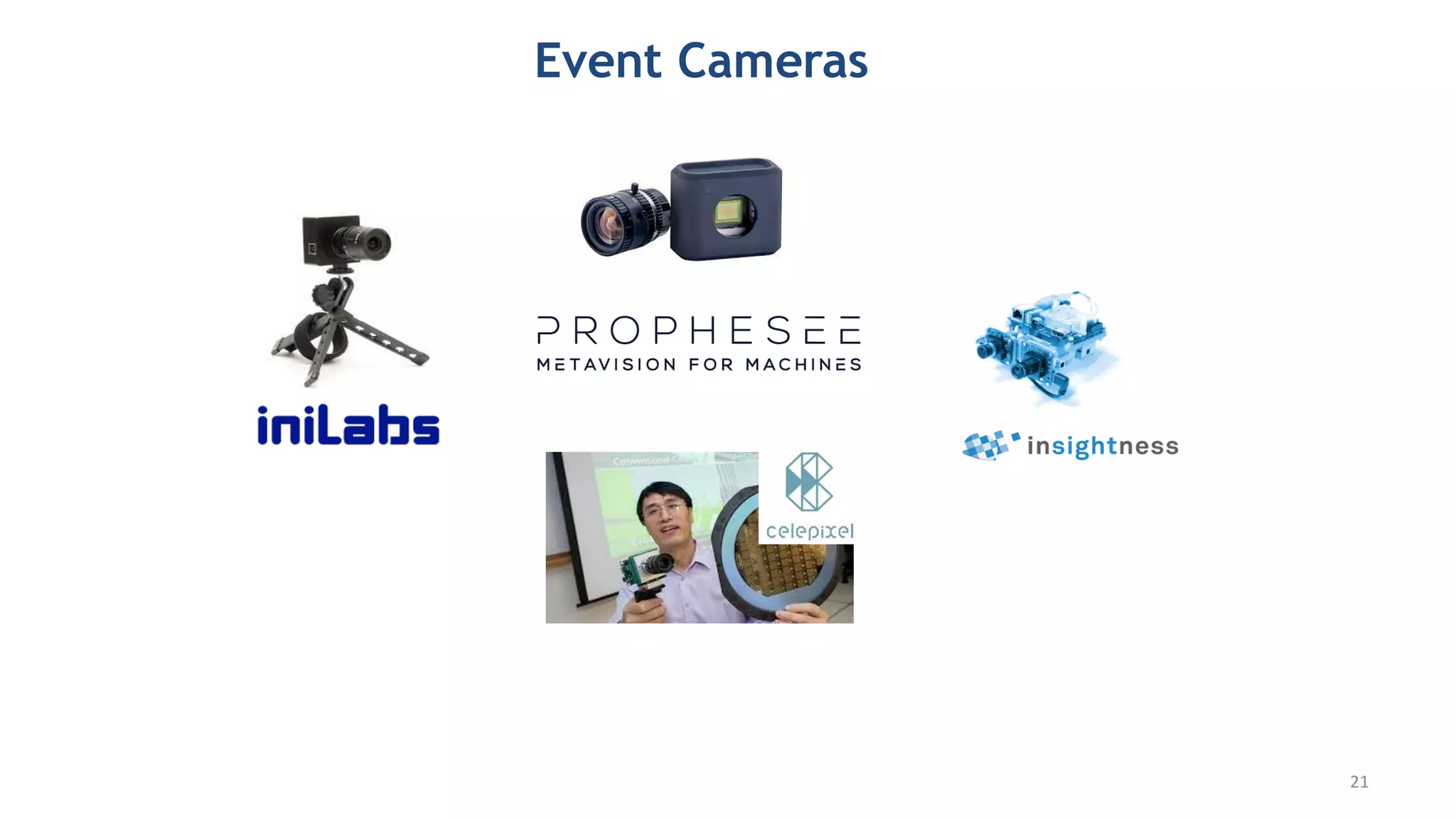 Event Cameras
21
 