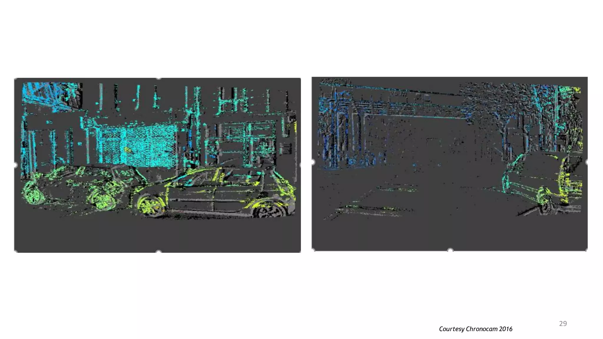 Courtesy Chronocam 2016
29
 