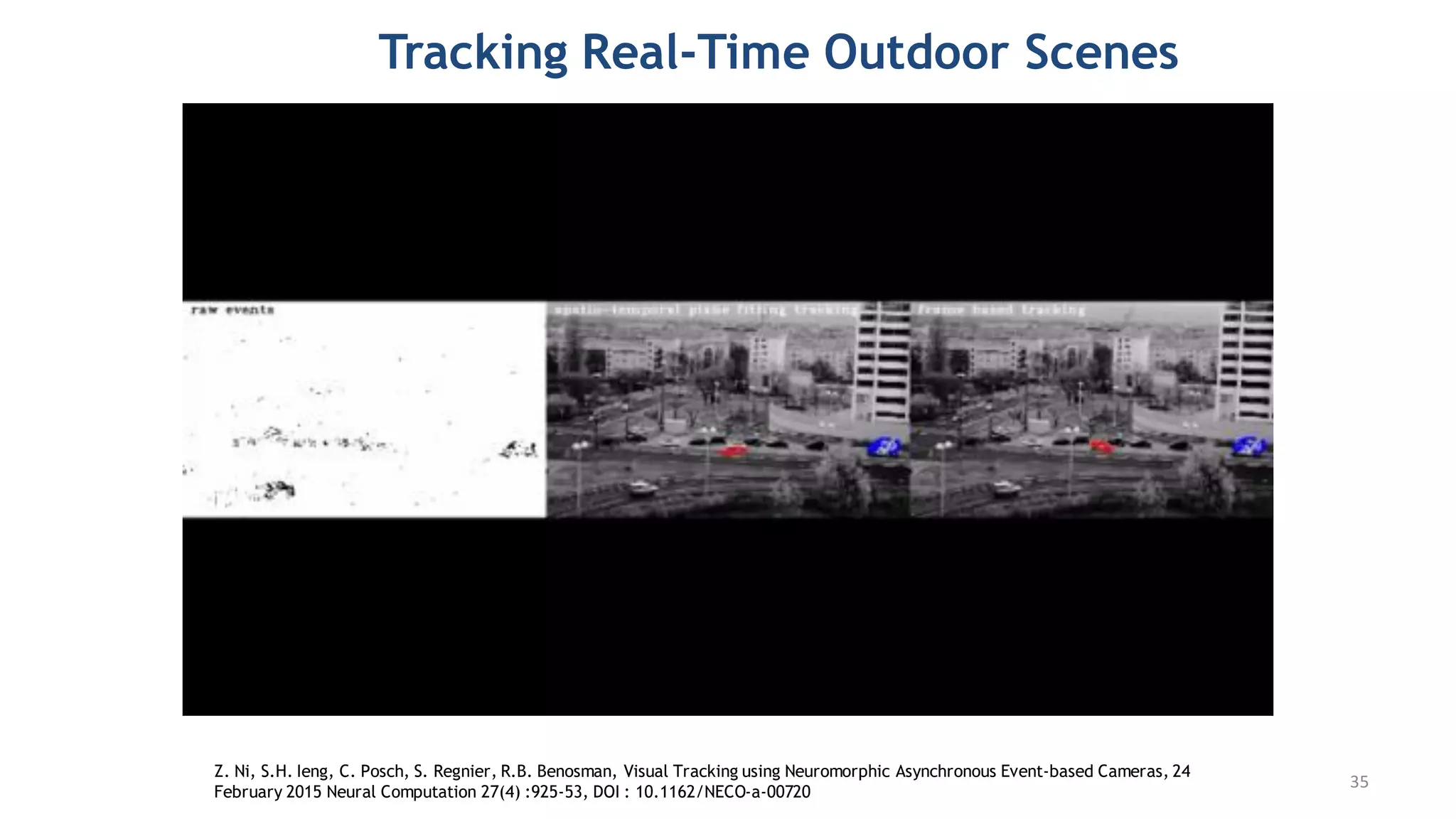 Tracking Real-Time Outdoor Scenes
Z. Ni, S.H. Ieng, C. Posch, S. Regnier, R.B. Benosman, Visual Tracking using Neuromorphic Asynchronous Event-based Cameras, 24
February 2015 Neural Computation 27(4) :925-53, DOI : 10.1162/NECO-a-00720
35
 