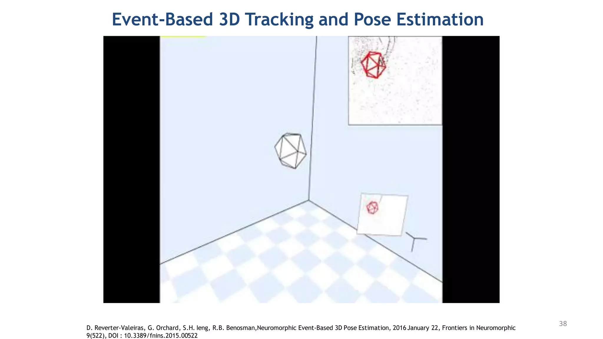 Event-Based 3D Tracking and Pose Estimation
D. Reverter-Valeiras, G. Orchard, S.H. Ieng, R.B. Benosman,Neuromorphic Event-Based 3D Pose Estimation, 2016January 22, Frontiers in Neuromorphic
9(522), DOI : 10.3389/fnins.2015.00522
38
 