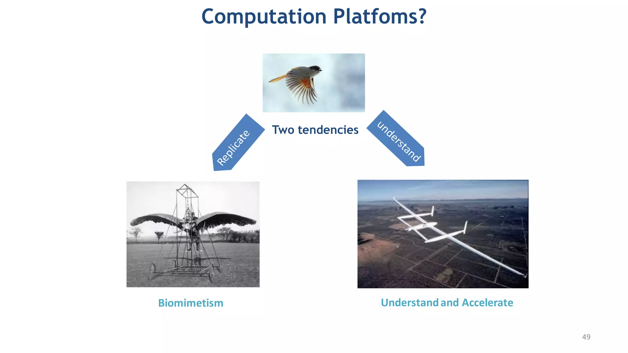 Computation Platfoms?
Two tendencies
Biomimetism Understandand Accelerate
49
 