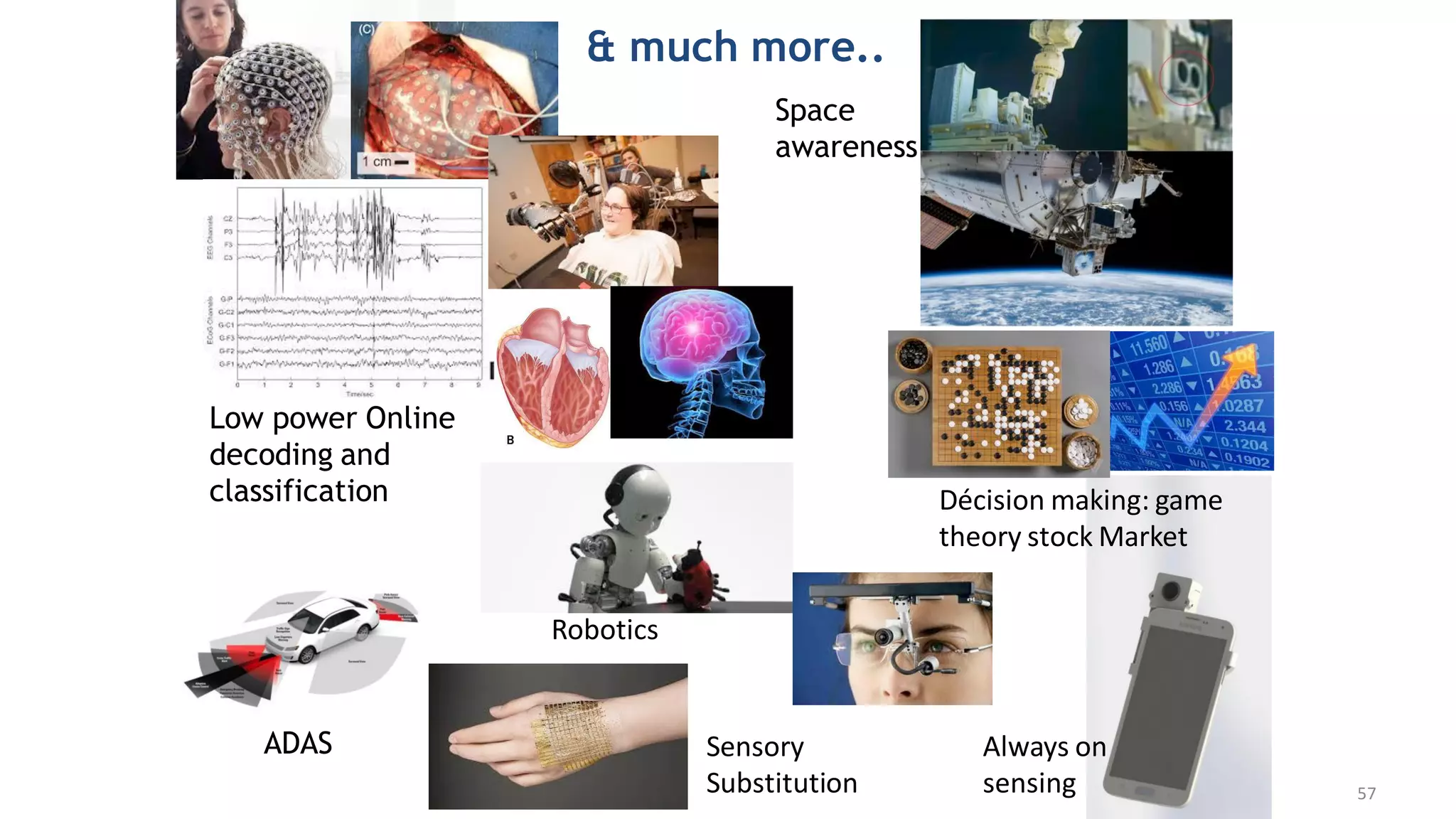 & much more..
Décision making: game
theory stock Market
Low power Online
decoding and
classification
Robotics
ADAS Sensory
Substitution
Always on
sensing
Space
awareness
57
 