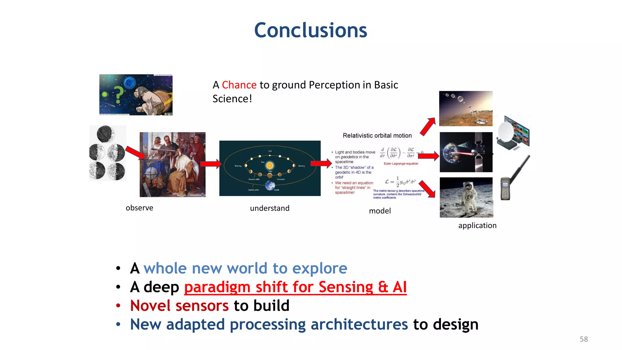 Conclusions
?
Where we came from…
A Chance to Move Perception from
Engineering to Basic Science!
observe understand model
application
A Chance to ground Perception in Basic
Science!
• A whole new world to explore
• A deep paradigm shift for Sensing & AI
• Novel sensors to build
• New adapted processing architectures to design
58
 