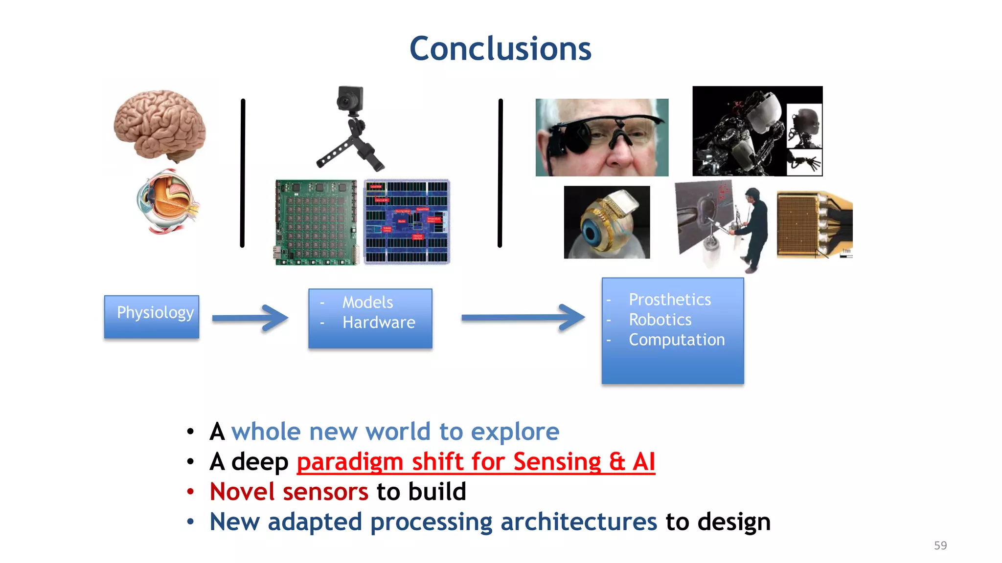 Conclusions
• A whole new world to explore
• A deep paradigm shift for Sensing & AI
• Novel sensors to build
• New adapted processing architectures to design
Physiology
- Models
- Hardware
- Prosthetics
- Robotics
- Computation
59
 