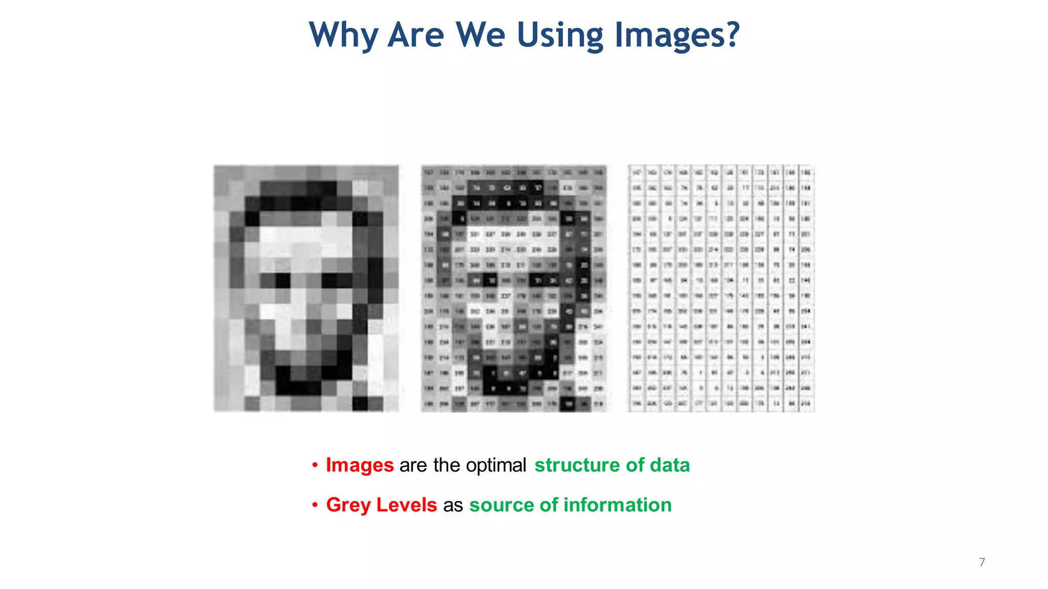 • Images are the optimal structure of data
• Grey Levels as source of information
Why Are We Using Images?
7
 