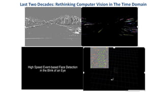 Last Two Decades: Rethinking Computer Vision in The Time Domain
 
