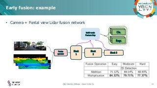 “Strategies and Methods for Sensor Fusion,” a Presentation from Sensor ...