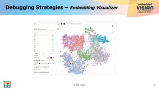 Debugging Strategies – Embedding Visualizer
13
© 2023 7-Eleven
 