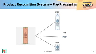 Product Recognition System – Pre-Processing
17
© 2023 7-Eleven
Crop
Logo
Text
 