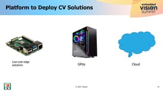 Platform to Deploy CV Solutions
19
© 2023 7-Eleven
Low-cost edge
solutions GPUs Cloud
 