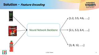 Solution - Feature Encoding
9
© 2023 7-Eleven
Neural Network Backbone
[1.2, 3.5, 4.6, …..]
[2.1, 5.3, 6.4, …..]
[3, 8, 12, …..]
 