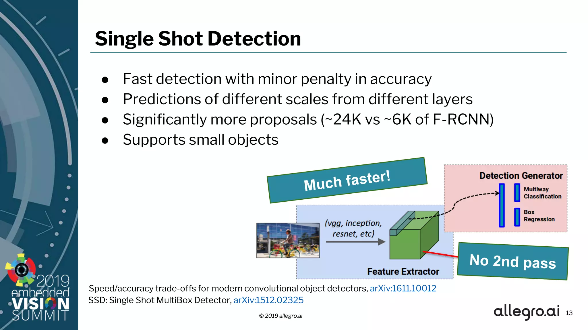 © 2019 allegro.ai
● Fast detection with minor penalty in accuracy
● Predictions of different scales from different layers
● Significantly more proposals (~24K vs ~6K of F-RCNN)
● Supports small objects
13
Single Shot Detection
SSD: Single Shot MultiBox Detector, arXiv:1512.02325
Speed/accuracy trade-offs for modern convolutional object detectors, arXiv:1611.10012
 