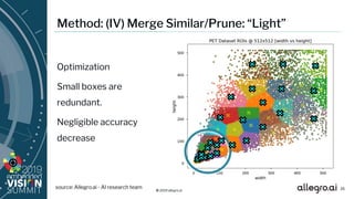 © 2019 allegro.ai
Method: (IV) Merge Similar/Prune: “Light”
Optimization
Small boxes are
redundant.
Negligible accuracy
decrease
26source: Allegro.ai - AI research team
 