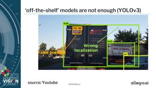 © 2019 allegro.ai
source: Youtube
‘off-the-shelf’ models are not enough (YOLOv3)
 