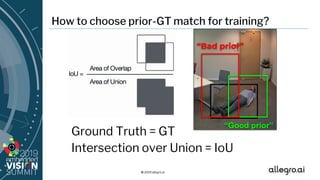 © 2019 allegro.ai
Ground Truth = GT
Intersection over Union = IoU
“Good prior”
How to choose prior-GT match for training?
 