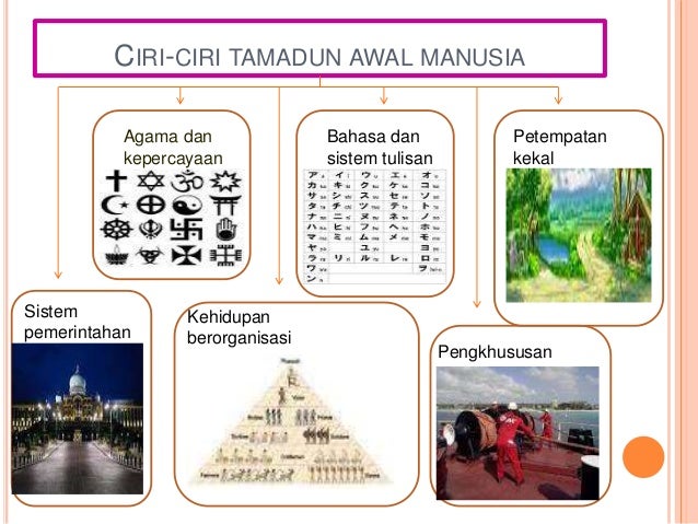 Akan ada sistem perdagangan di aw