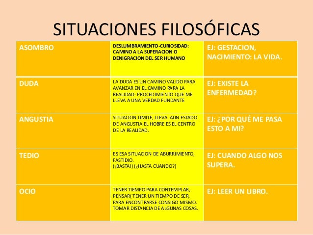 T1 trabajo de filosofia
