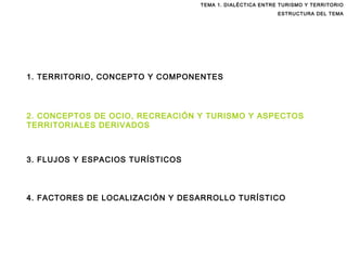 TEMA 1. DIALÉCTICA ENTRE TURISMO Y TERRITORIO ESTRUCTURA DEL TEMA 2. CONCEPTOS DE OCIO, RECREACIÓN Y TURISMO Y ASPECTOS TERRITORIALES DERIVADOS 3. FLUJOS Y ESPACIOS TURÍSTICOS 4. FACTORES DE LOCALIZACIÓN Y DESARROLLO TURÍSTICO 1. TERRITORIO, CONCEPTO Y COMPONENTES 