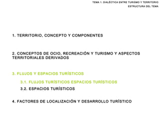 TEMA 1. DIALÉCTICA ENTRE TURISMO Y TERRITORIO ESTRUCTURA DEL TEMA 2. CONCEPTOS DE OCIO, RECREACIÓN Y TURISMO Y ASPECTOS TERRITORIALES DERIVADOS 3. FLUJOS Y ESPACIOS TURÍSTICOS 4. FACTORES DE LOCALIZACIÓN Y DESARROLLO TURÍSTICO 1. TERRITORIO, CONCEPTO Y COMPONENTES 3.1. FLUJOS TURÍSTICOS ESPACIOS TURÍSTICOS 3.2. ESPACIOS TURÍSTICOS 