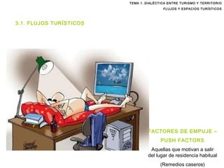 TEMA 1. DIALÉCTICA ENTRE TURISMO Y TERRITORIO FLUJOS Y ESPACIOS TURÍSTICOS FACTORES DE EMPUJE –  PUSH FACTORS Aquellas que motivan a salir del lugar de residencia habitual (Remedios caseros) 3.1. FLUJOS TURÍSTICOS 