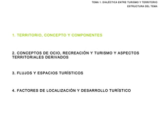 TEMA 1. DIALÉCTICA ENTRE TURISMO Y TERRITORIO ESTRUCTURA DEL TEMA 2. CONCEPTOS DE OCIO, RECREACIÓN Y TURISMO Y ASPECTOS TERRITORIALES DERIVADOS 3. FLUJOS Y ESPACIOS TURÍSTICOS 4. FACTORES DE LOCALIZACIÓN Y DESARROLLO TURÍSTICO 1. TERRITORIO, CONCEPTO Y COMPONENTES 