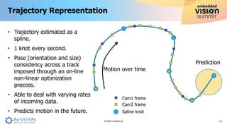 • Trajectory estimated as a
spline.
• 1 knot every second.
• Pose (orientation and size)
consistency across a track
imposed through an on-line
non-linear optimization
process.
• Able to deal with varying rates
of incoming data.
• Predicts motion in the future.
Trajectory Representation
12
© 2023 Invision AI
Cam2 frame
Spline knot
Prediction
Motion over time
Cam1 frame
 