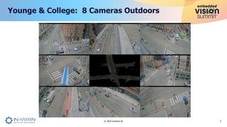 Younge & College: 8 Cameras Outdoors
2
© 2023 Invision AI
 