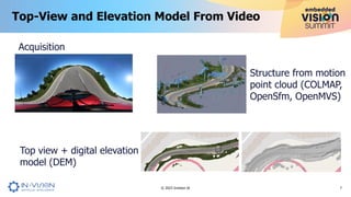 Top-View and Elevation Model From Video
7
© 2023 Invision AI
Acquisition
Structure from motion
point cloud (COLMAP,
OpenSfm, OpenMVS)
Top view + digital elevation
model (DEM)
 
