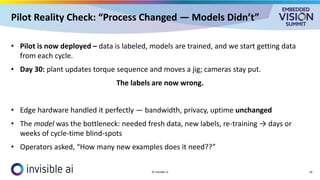“Scaling Computer Vision at the Edge,” a Presentation from Invisible AI ...