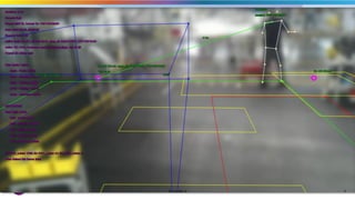 “Scaling Computer Vision at the Edge,” a Presentation from Invisible AI ...