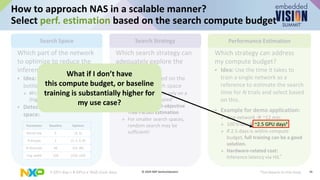 “Leveraging Neural Architecture Search for Efficient Computer Vision on ...
