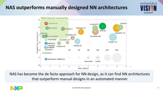 “Leveraging Neural Architecture Search for Efficient Computer Vision on ...