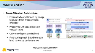 © 2025 Hugging Face
What is a VLM?
https://arxiv.org/abs/2204.14198
5
• Cross-Attention Architecture:
• Frozen LM conditioned by image
features from frozen vision
encoder
• Preserves LM capabilities on
textual tasks
• Only new layers are trained
• Fine-tuning each backbone can
lead to worse performance
 