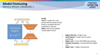 Model Finetuning
(Memory Efficient: LoRA/QLoRA…)
Config:
rank (r): smaller the r less
params will be trained: decide
based on available HW and
complexity in usecase
Alpha: step size for adapter.
Usually alpha=rank/2
• Higher diversity → higher rank
• Small dataset → lower rank (to avoid
overfitting)
• Higher rank → more GPU RAM and compute
• Complex reasoning → may benefit from higher
rank
• Higher rank -> Higher training time
14
 