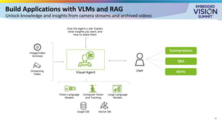 Build Applications with VLMs and RAG
Unlock knowledge and insights from camera streams and archived videos
17
 